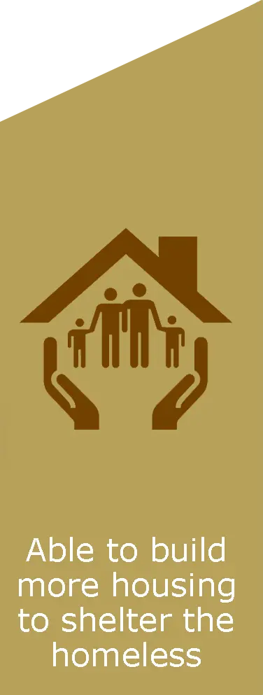Able to build more housing to shelter the homeless